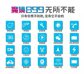 行车记录仪 车载wifi 带你走进车联网智能云镜