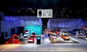 女神 现身上海滩,欧拉开讲纯电动汽车营销 精品课