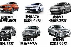 咸宁汽车经销商 商家活动 太平洋汽车网咸宁车市