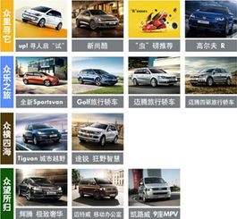 行动致爱 苏州捷骏进口大众520，用专业服务诠释汽车销售新主张